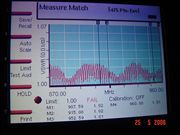 VSWR Result